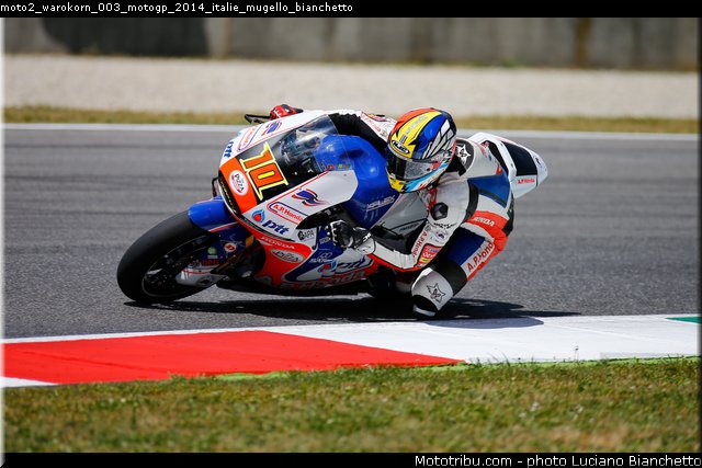 moto2_warokorn_003_motogp_2014_italie_mugello_bianchetto