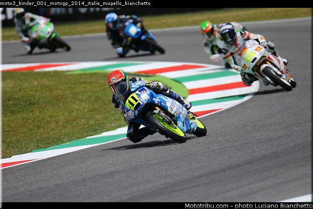 moto3_binder_001_motogp_2014_italie_mugello_bianchetto