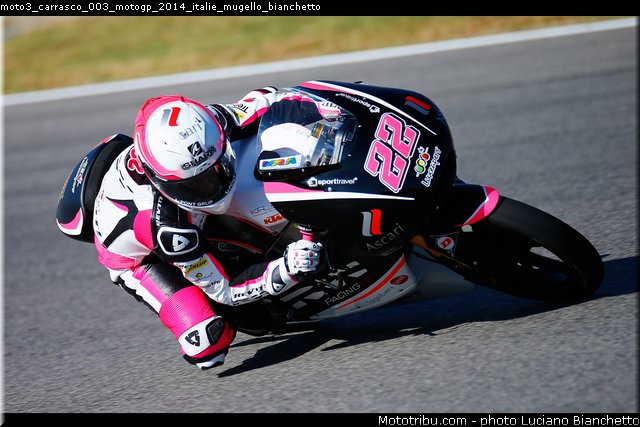 moto3_carrasco_003_motogp_2014_italie_mugello_bianchetto