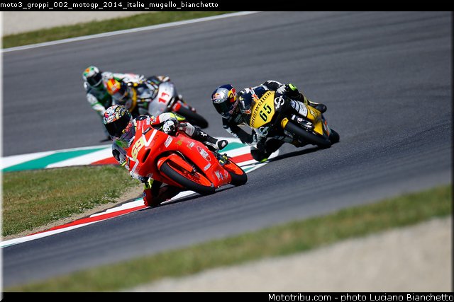 moto3_groppi_002_motogp_2014_italie_mugello_bianchetto