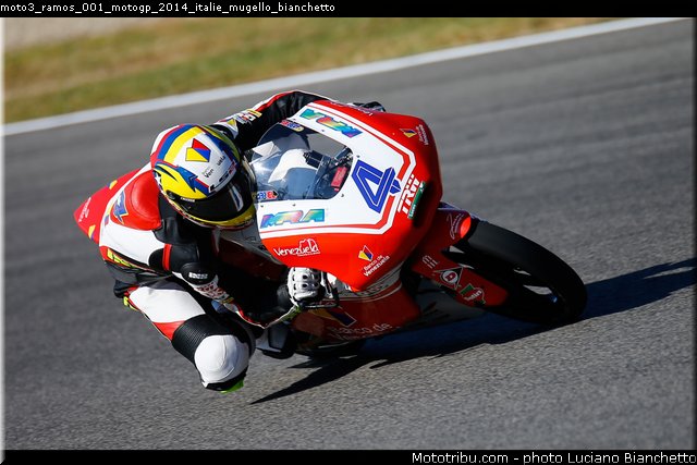moto3_ramos_001_motogp_2014_italie_mugello_bianchetto