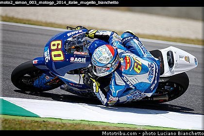 moto2_simon_003_motogp_2014_italie_mugello_bianchetto.jpg