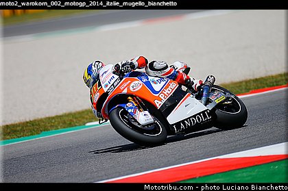 moto2_warokorn_002_motogp_2014_italie_mugello_bianchetto.jpg