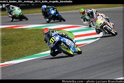 moto3_binder_001_motogp_2014_italie_mugello_bianchetto.jpg