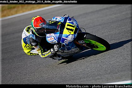 moto3_binder_002_motogp_2014_italie_mugello_bianchetto.jpg