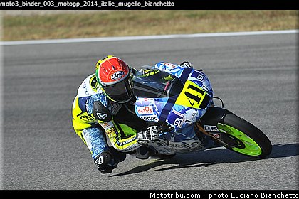 moto3_binder_003_motogp_2014_italie_mugello_bianchetto.jpg