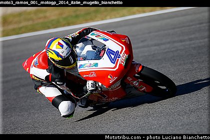 moto3_ramos_001_motogp_2014_italie_mugello_bianchetto.jpg