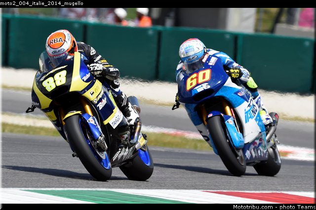 moto2_004_italie_2014_mugello