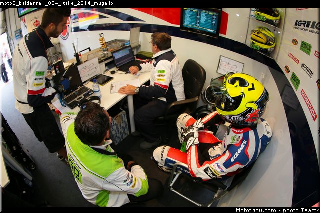 moto2_baldassari_004_italie_2014_mugello