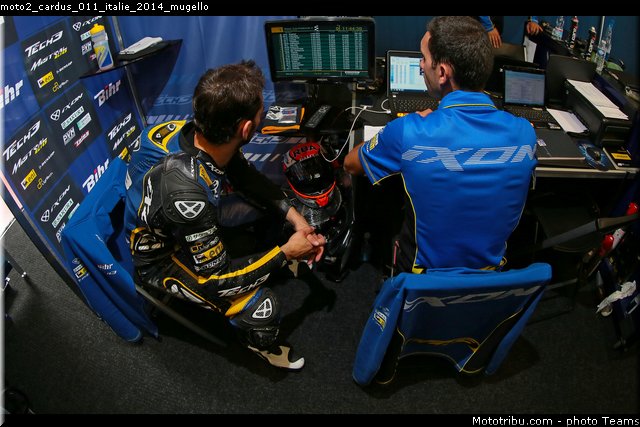 moto2_cardus_011_italie_2014_mugello