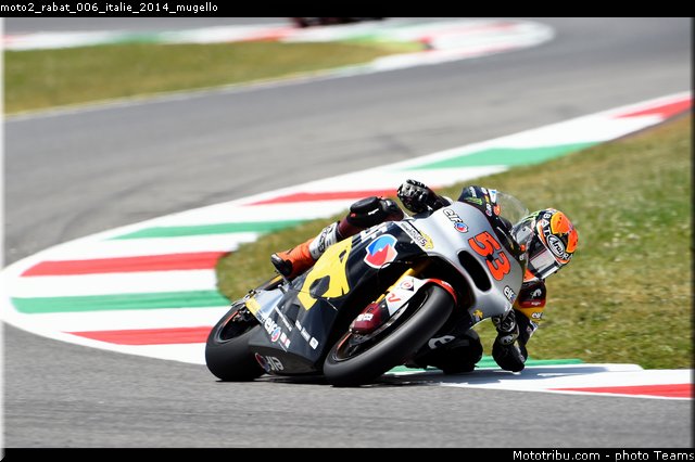moto2_rabat_006_italie_2014_mugello