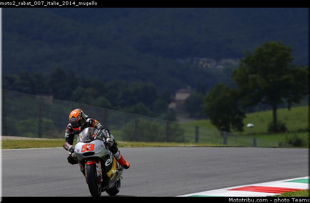 moto2_rabat_007_italie_2014_mugello