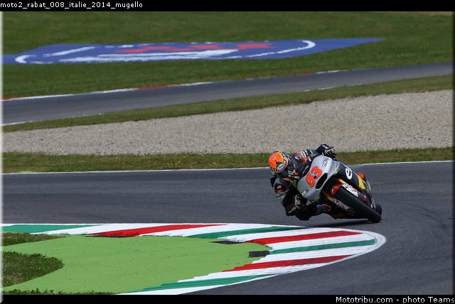 moto2_rabat_008_italie_2014_mugello