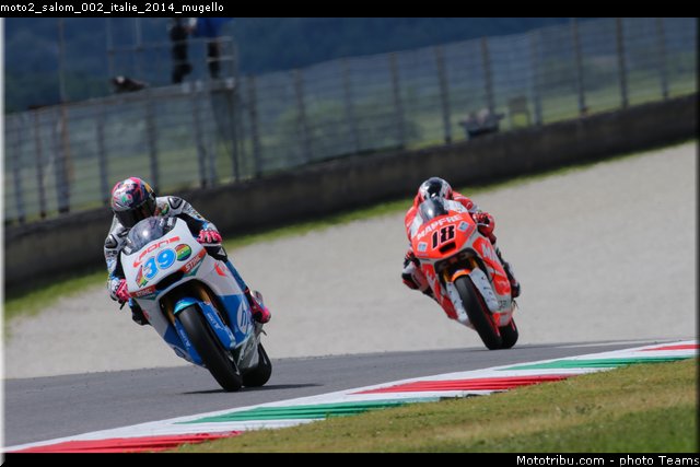 moto2_salom_002_italie_2014_mugello