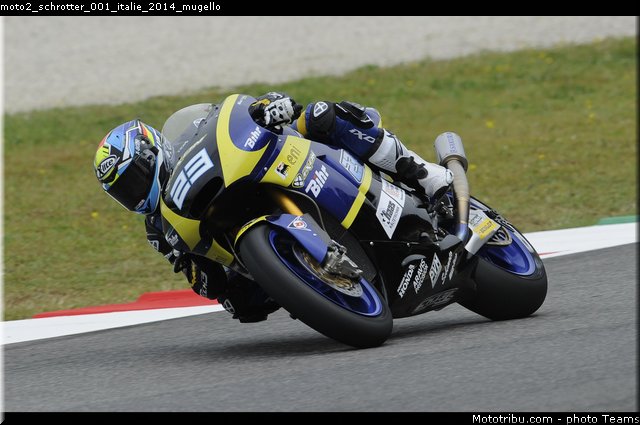 moto2_schrotter_001_italie_2014_mugello