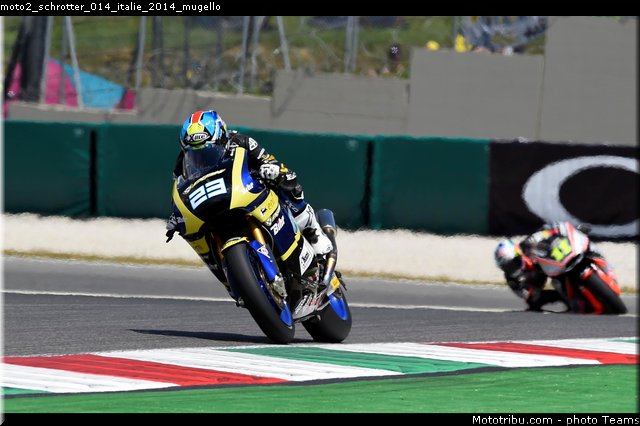 moto2_schrotter_014_italie_2014_mugello