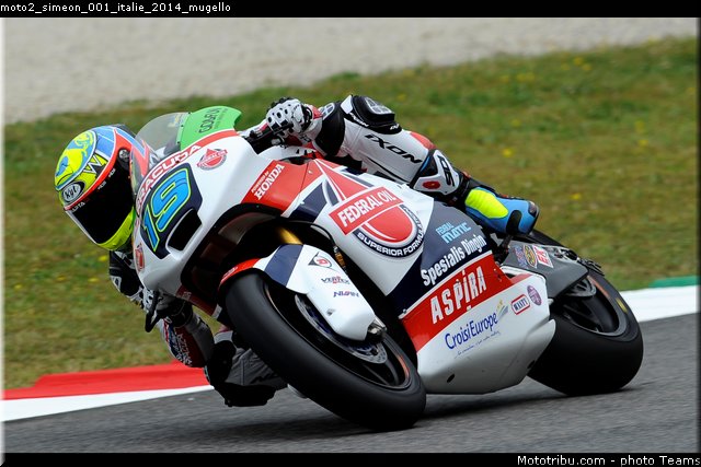 moto2_simeon_001_italie_2014_mugello
