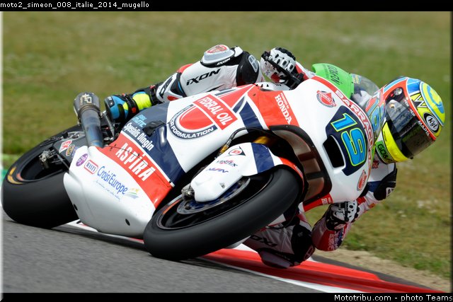 moto2_simeon_008_italie_2014_mugello