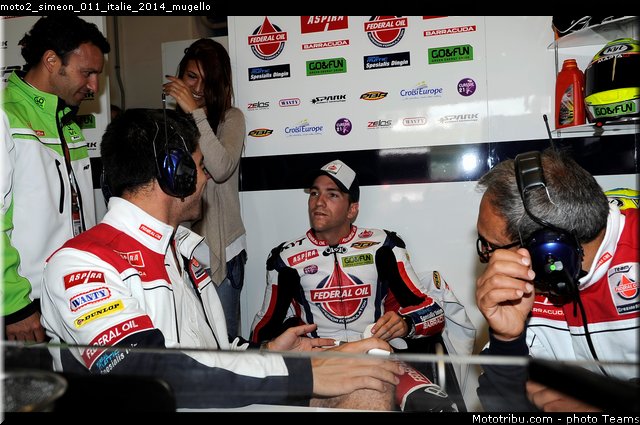 moto2_simeon_011_italie_2014_mugello