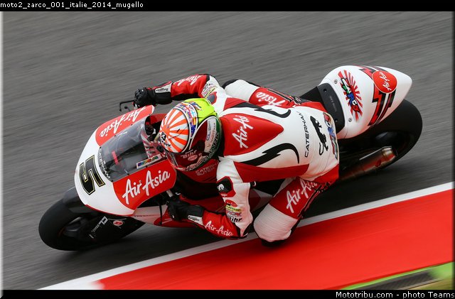 moto2_zarco_001_italie_2014_mugello
