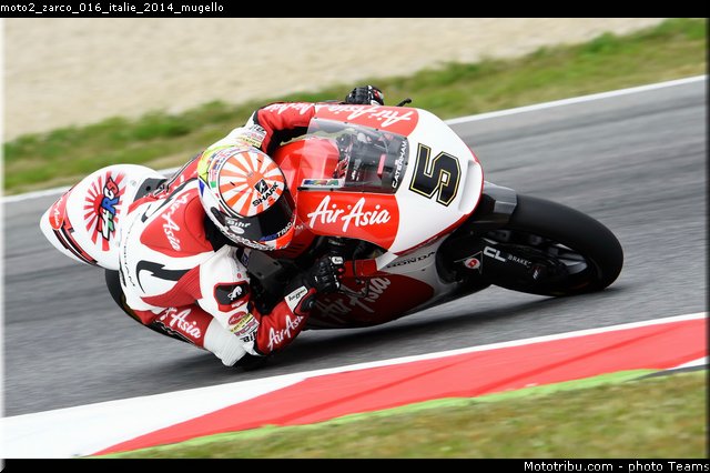 moto2_zarco_016_italie_2014_mugello