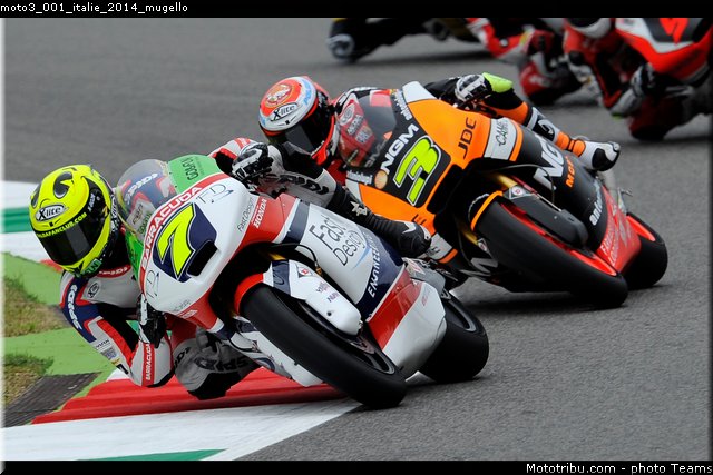moto3_001_italie_2014_mugello