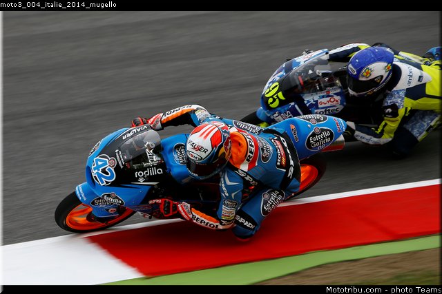 moto3_004_italie_2014_mugello