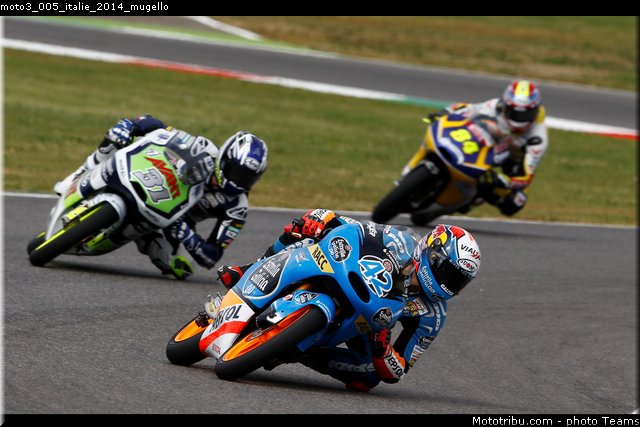 moto3_005_italie_2014_mugello