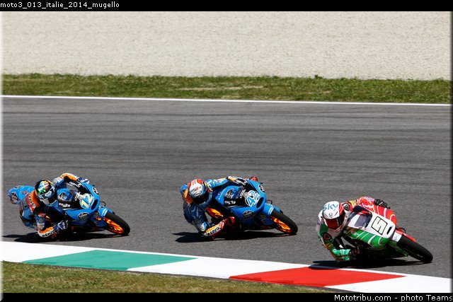 moto3_013_italie_2014_mugello