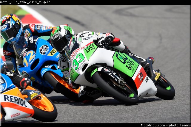 moto3_035_italie_2014_mugello