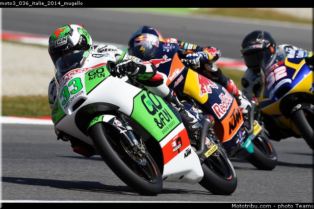 moto3_036_italie_2014_mugello