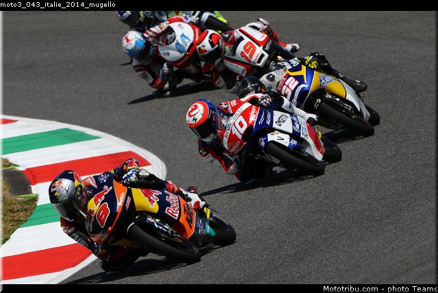 moto3_043_italie_2014_mugello