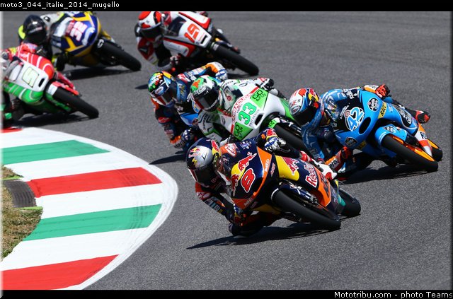 moto3_044_italie_2014_mugello