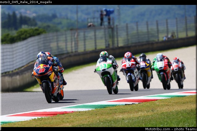 moto3_045_italie_2014_mugello
