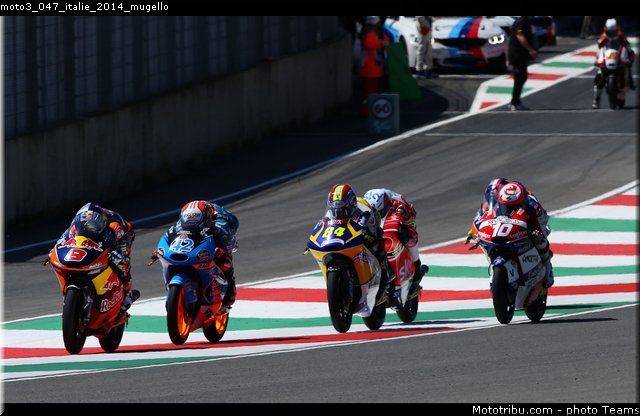 moto3_047_italie_2014_mugello