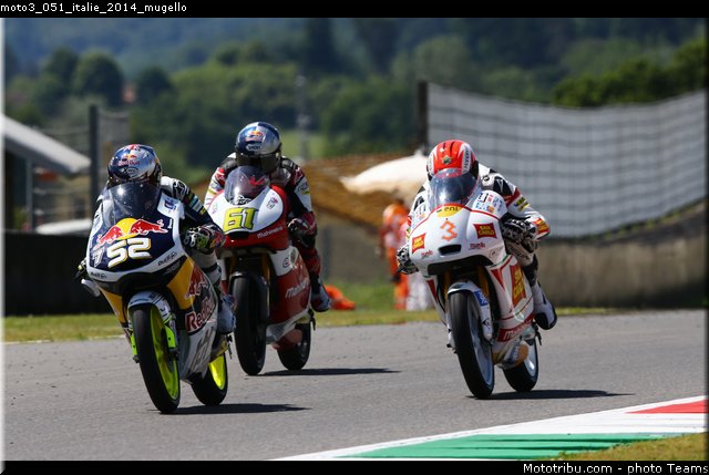 moto3_051_italie_2014_mugello