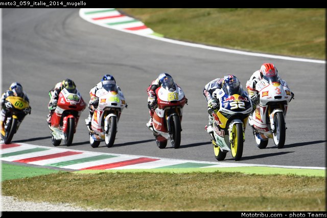moto3_059_italie_2014_mugello