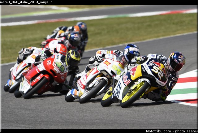 moto3_060_italie_2014_mugello