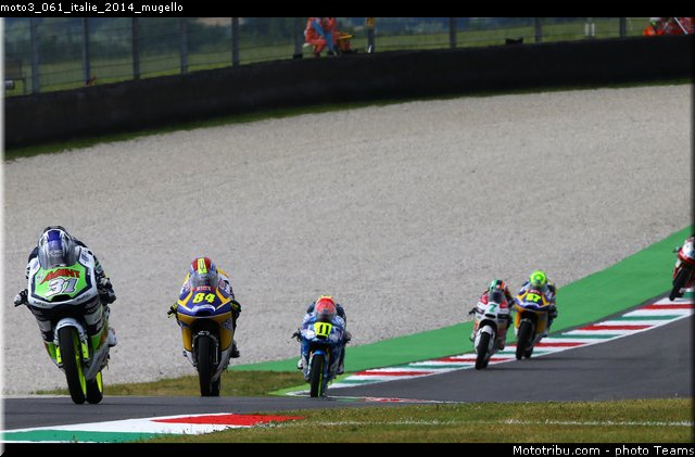 moto3_061_italie_2014_mugello