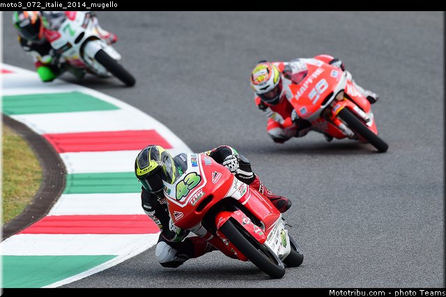 moto3_072_italie_2014_mugello