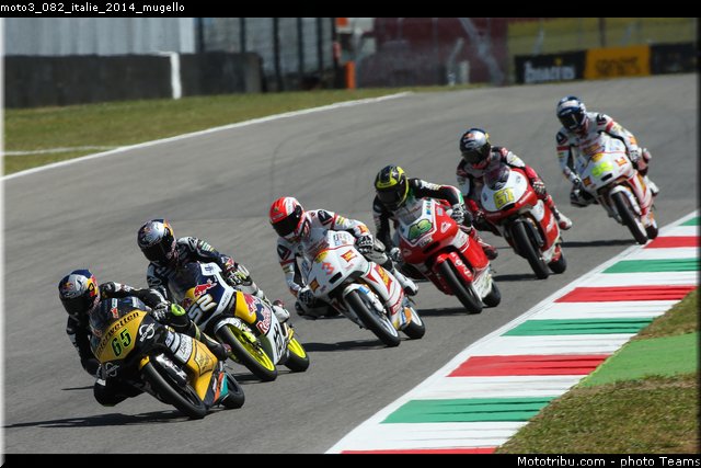 moto3_082_italie_2014_mugello
