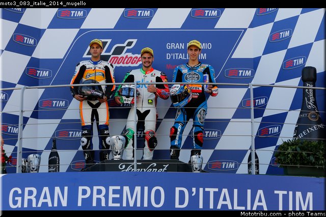 moto3_083_italie_2014_mugello