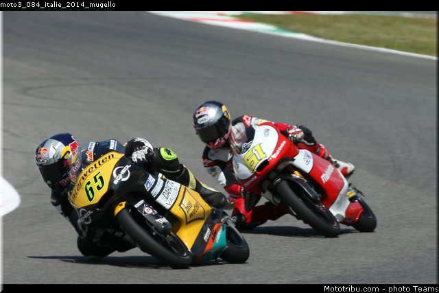 moto3_084_italie_2014_mugello