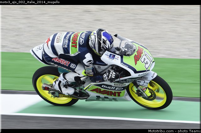 moto3_ajo_002_italie_2014_mugello
