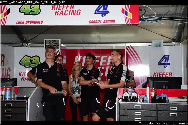 moto3_ambiance_008_italie_2014_mugello
