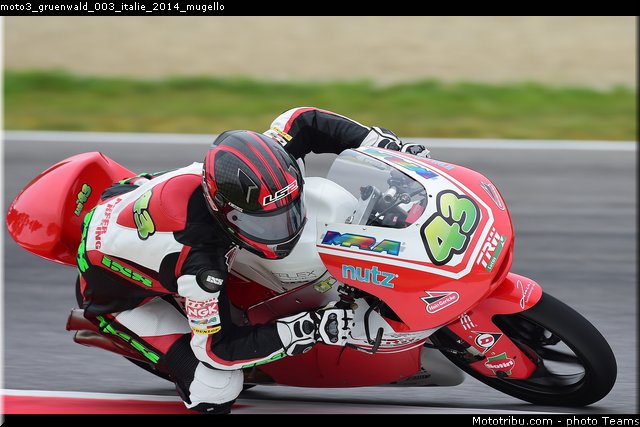 moto3_gruenwald_003_italie_2014_mugello