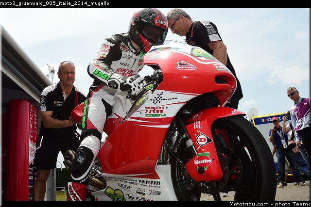 moto3_gruenwald_005_italie_2014_mugello