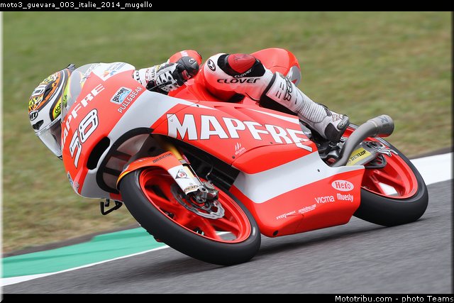 moto3_guevara_003_italie_2014_mugello