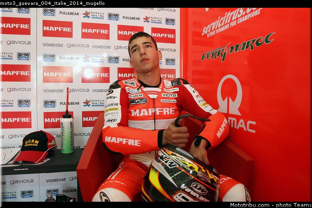 moto3_guevara_004_italie_2014_mugello