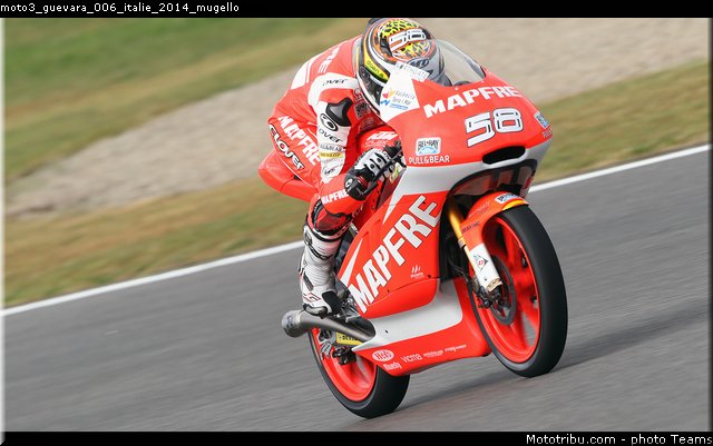 moto3_guevara_006_italie_2014_mugello